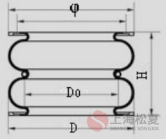 造纸机用橡胶空气弹簧介绍